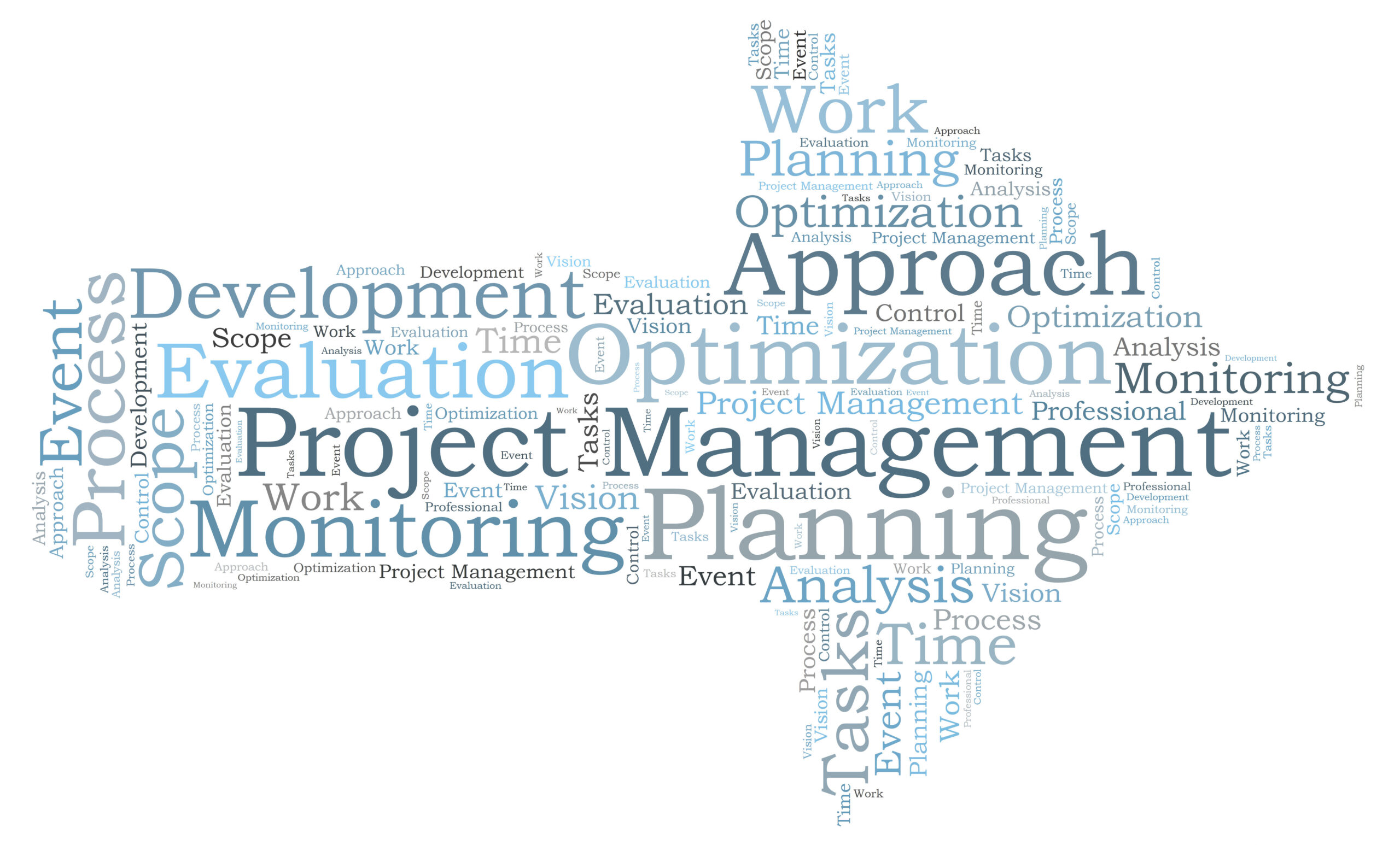 Why Project Management is Essential for Business Success
